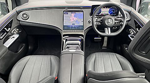EQE 350 SUV